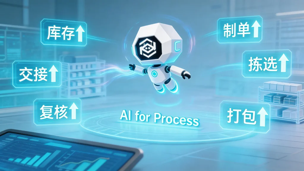 K8凯发推进Data×AI战略升级，打造智慧供应链AI解决方案体系，助力企业数字化转型与供应链智能化发展。